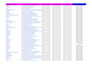 build 500 high authority social media SEO profile backlinks for serp ranking